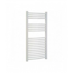 Düz Beyaz Havlupanlar