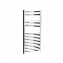 Düz Krom Havlupanlar